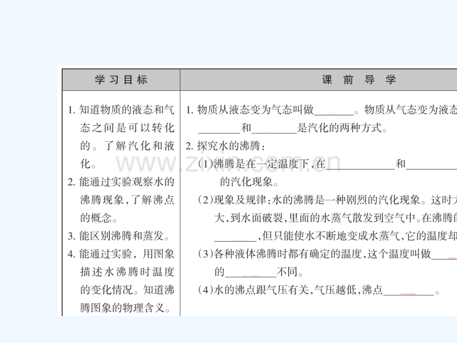 广西省钦州市钦北区八年级物理上册-3.3-汽化和液化-(新版)新人教版.ppt_第2页