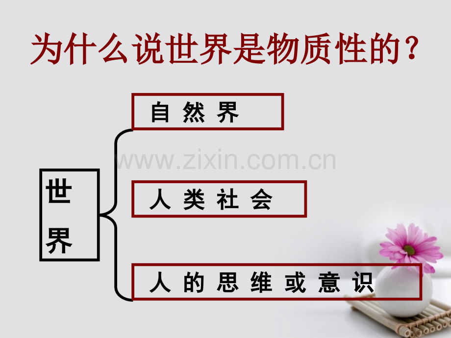 2016-2017学年高中政治-专题4.1-世界的物质性(提升版)新人教版必修4.ppt_第2页