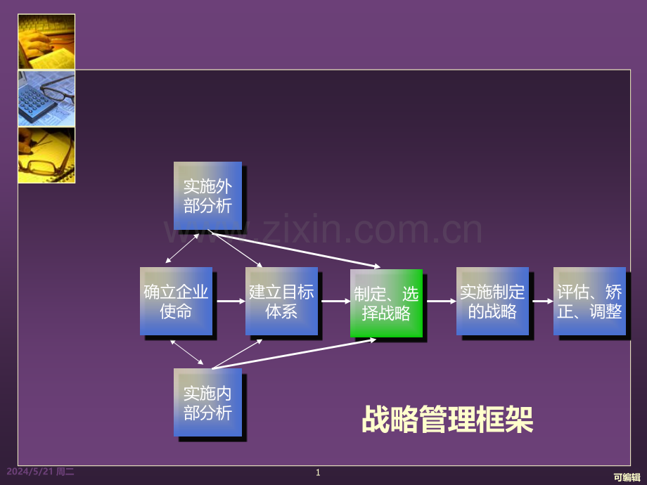 高勇战略管理公司战略.ppt_第1页