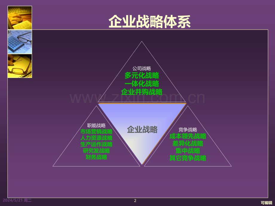 高勇战略管理公司战略.ppt_第2页