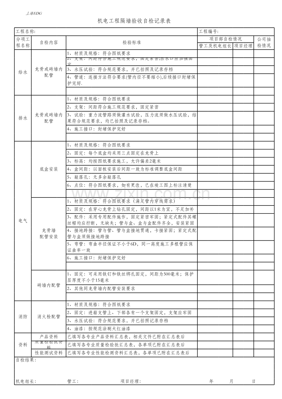 机电工程节点验收自检记录表.xls_第1页