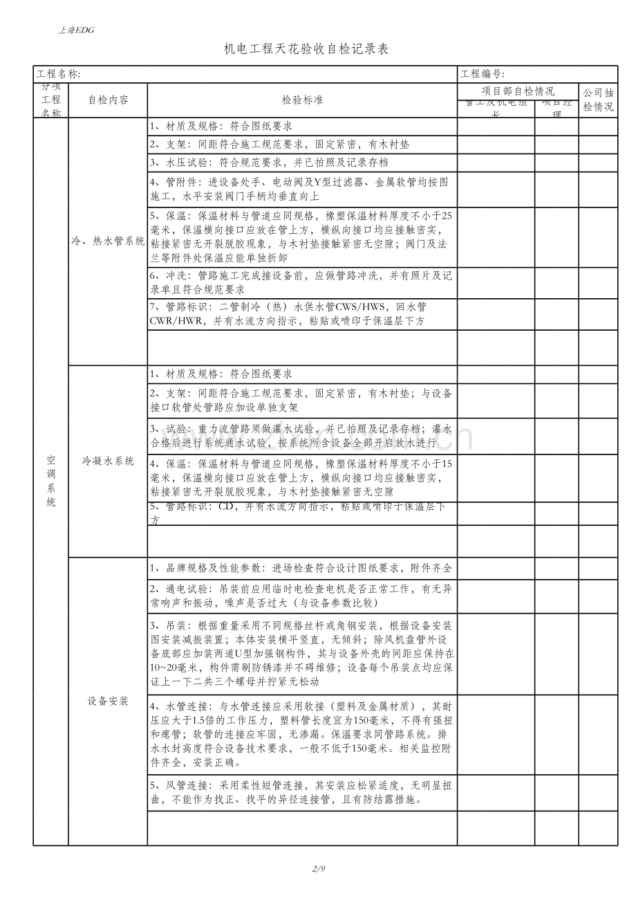 机电工程节点验收自检记录表.xls_第2页