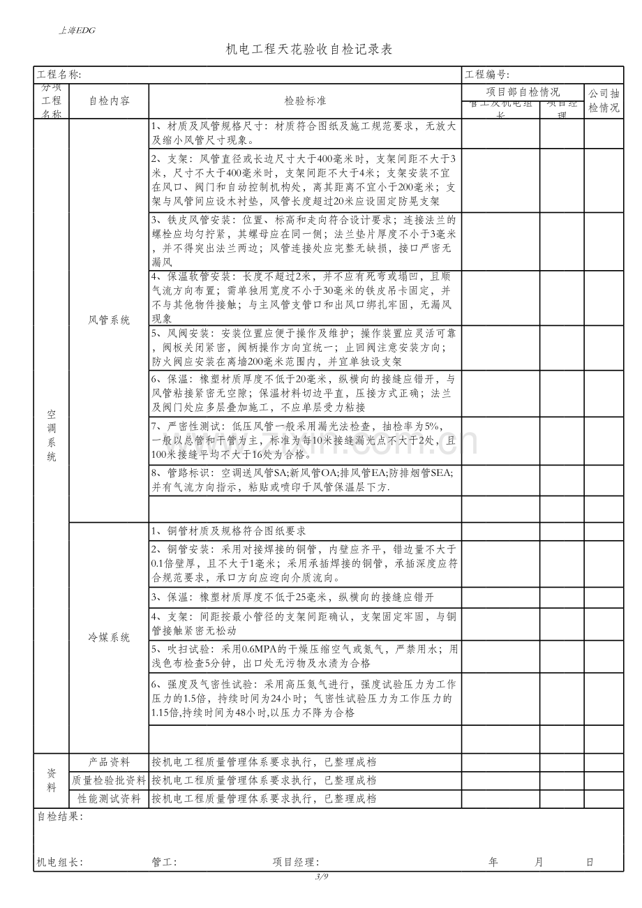 机电工程节点验收自检记录表.xls_第3页