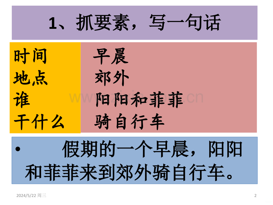 《骑自行车》一年级看图写话.ppt_第2页