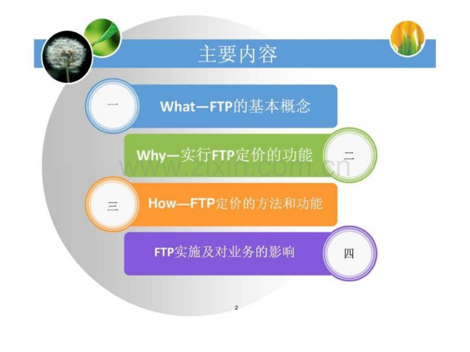 中信银行FTP(资金转移定价)基础知识内部培训资料.ppt_第2页