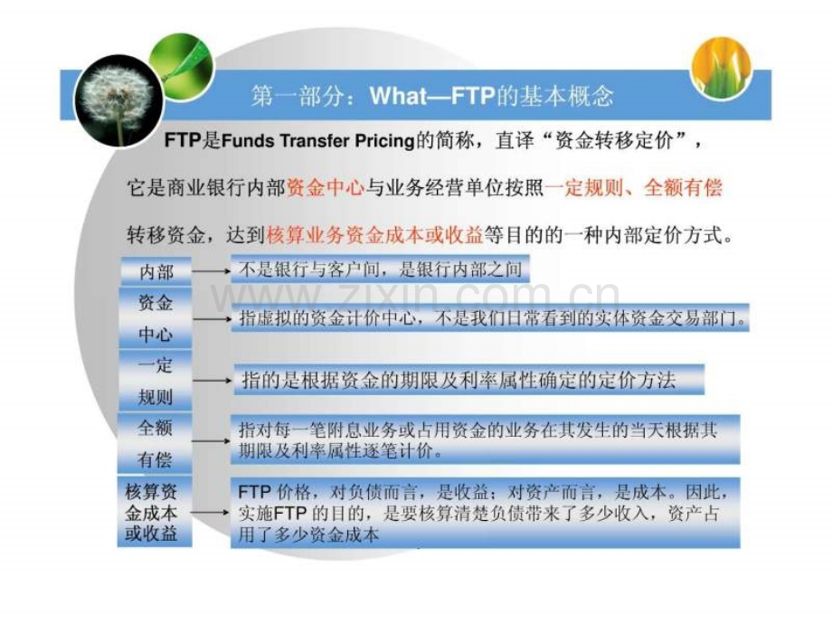 中信银行FTP(资金转移定价)基础知识内部培训资料.ppt_第3页