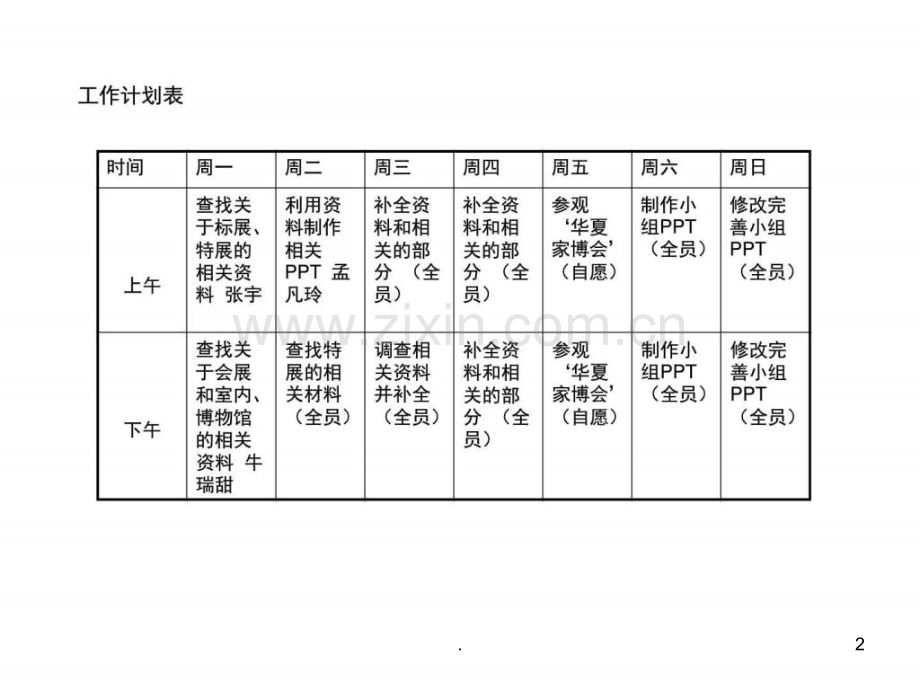 会展和特展材料概述.ppt_第2页