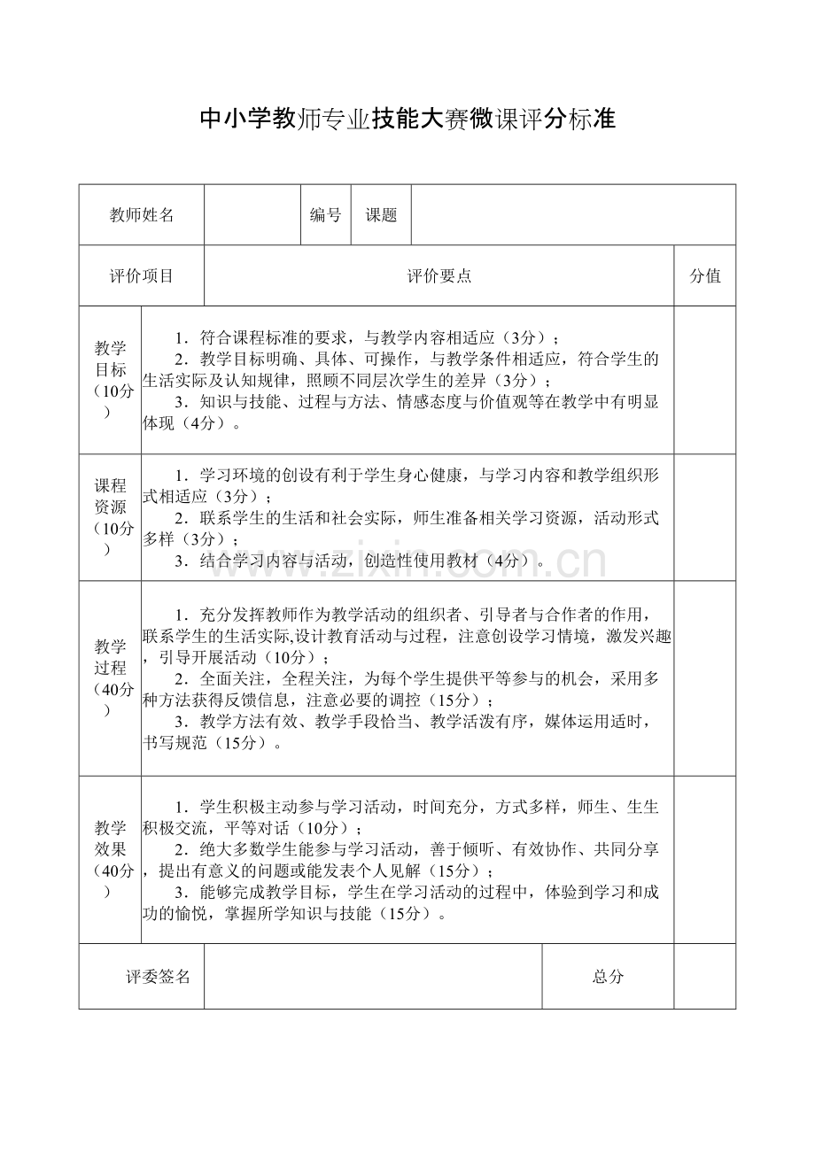 中小学教师技能大赛导学案、微课、说课评分标准.pdf_第2页