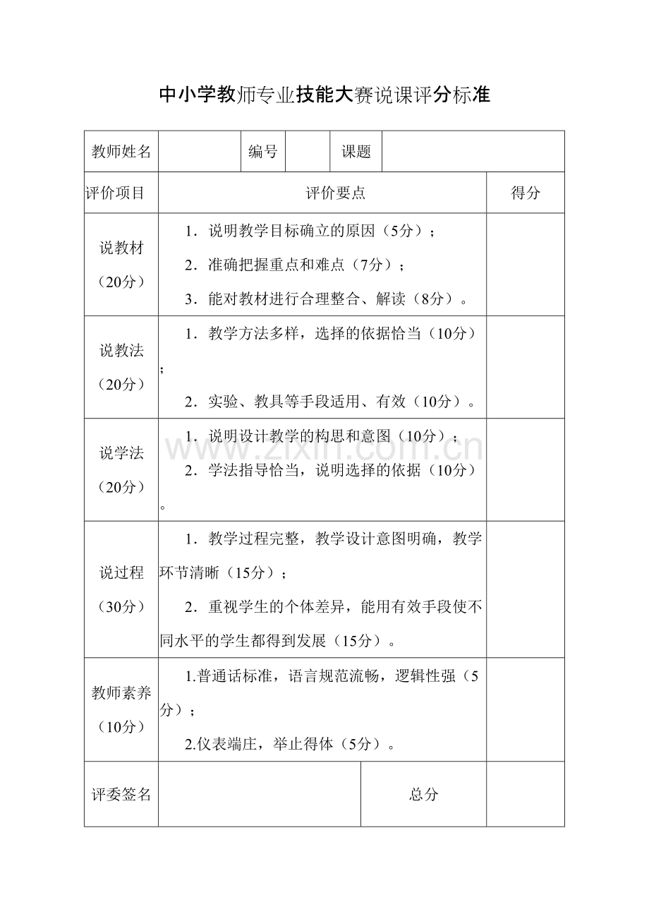 中小学教师技能大赛导学案、微课、说课评分标准.pdf_第3页