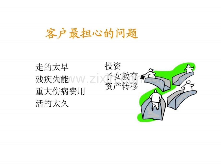 家庭投资理财基础知识.ppt_第3页