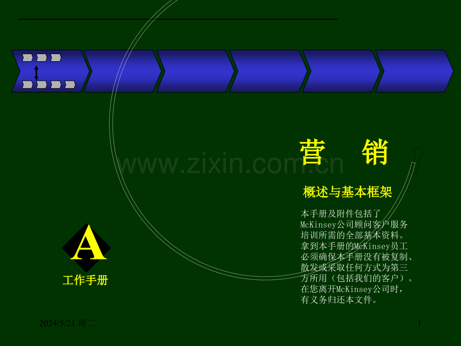 Mckinsey营销咨询培训手册.ppt_第1页