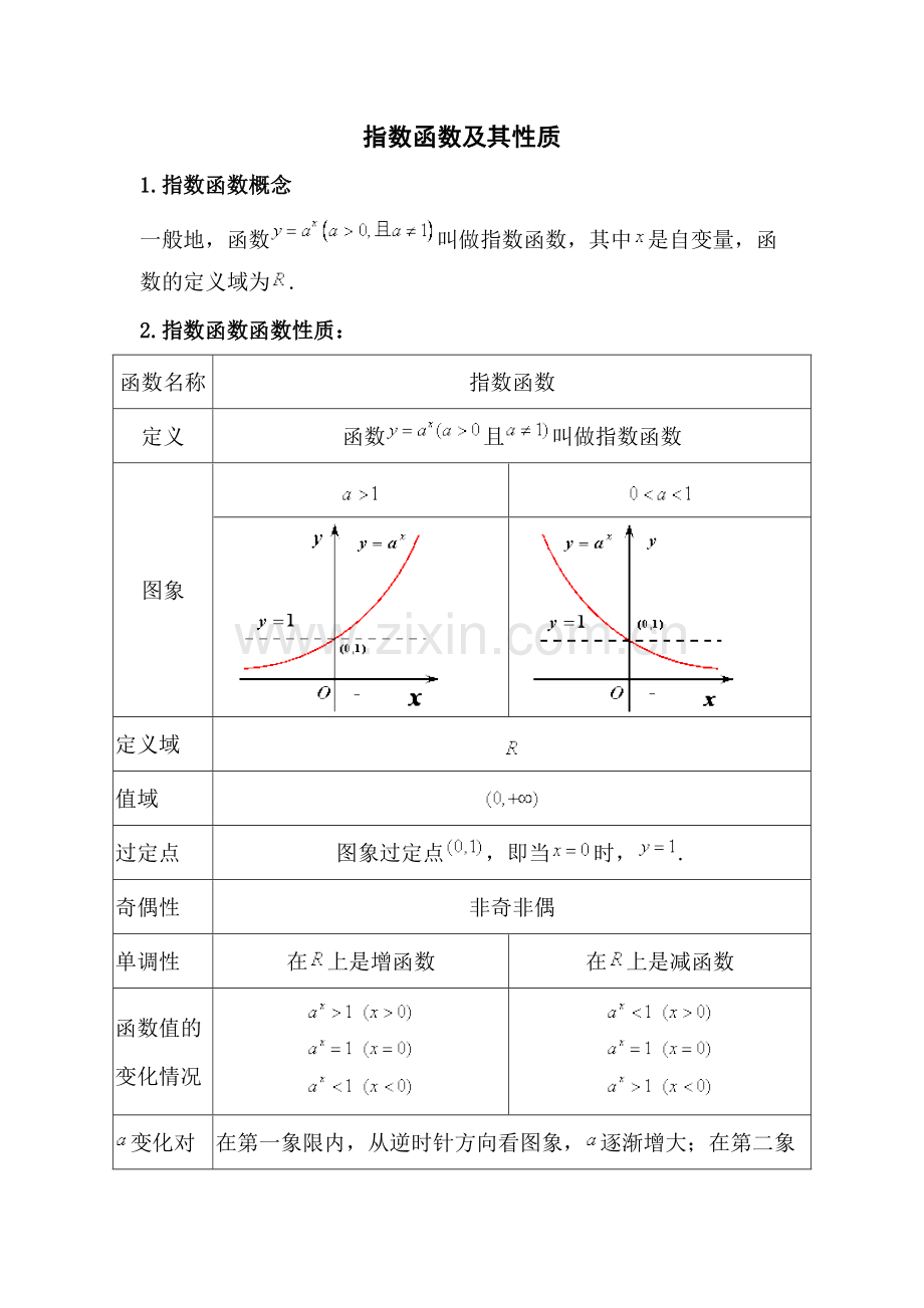 指数函数对数函数专练习题含答案.pdf_第1页