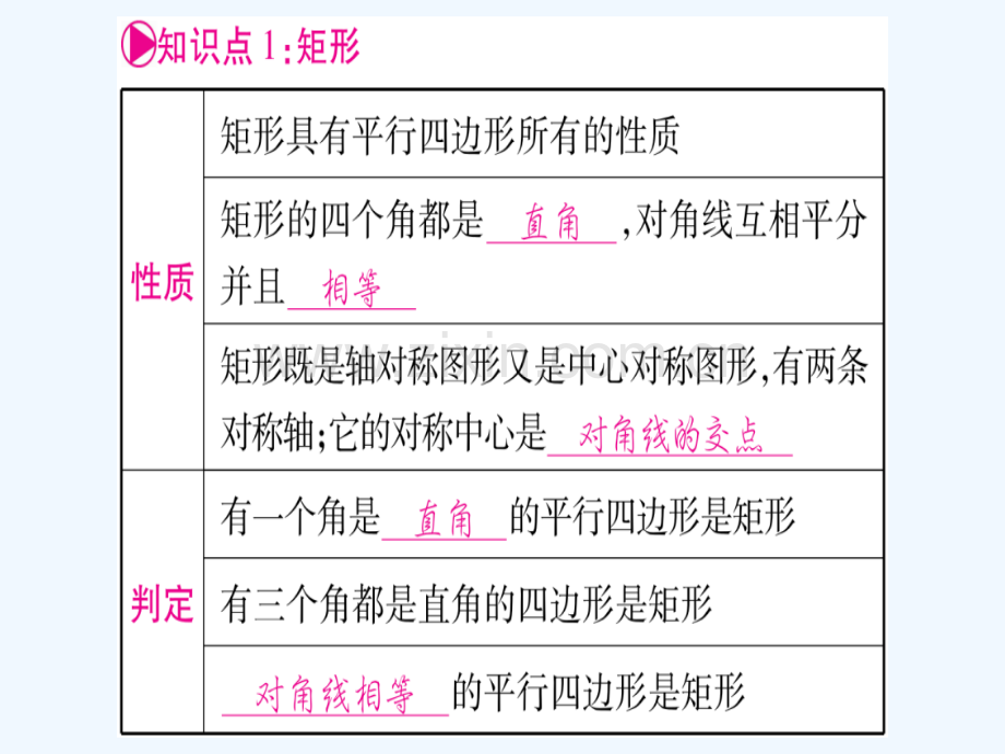 (湖南专版)2018中考数学总复习-第一轮-考点系统复习-第5章-四边形-第2节-矩形、菱形、正方形.ppt_第2页