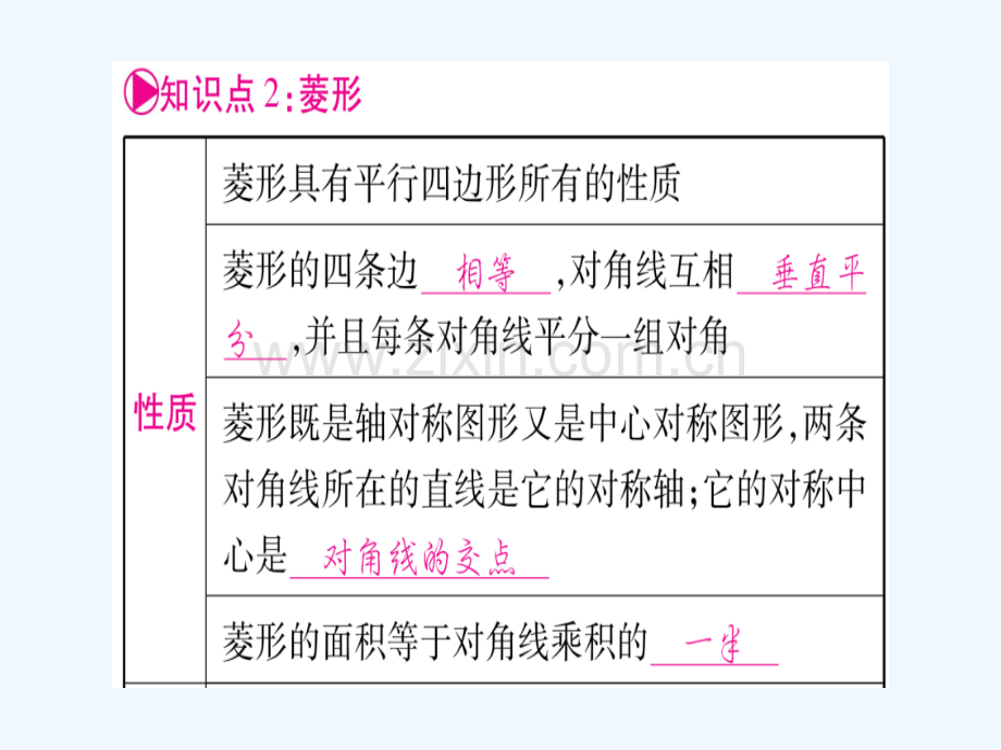 (湖南专版)2018中考数学总复习-第一轮-考点系统复习-第5章-四边形-第2节-矩形、菱形、正方形.ppt_第3页