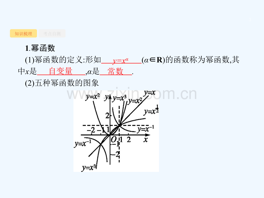 2018届高考数学-第二章-函数-2.4-幂函数与二次函数-文-新人教A.ppt_第3页