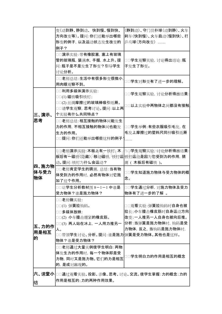 教科版八年级物理下册全套教案.pdf_第2页