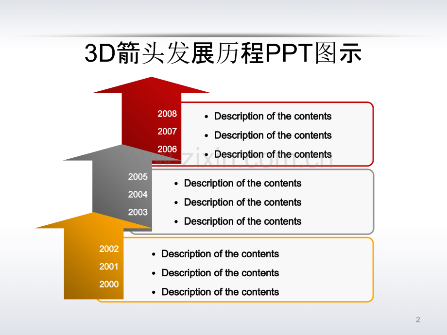 —流程图汇总.ppt_第3页