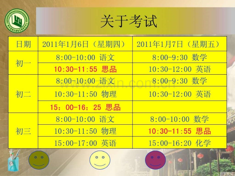 初中思品期末工作研讨.ppt_第3页