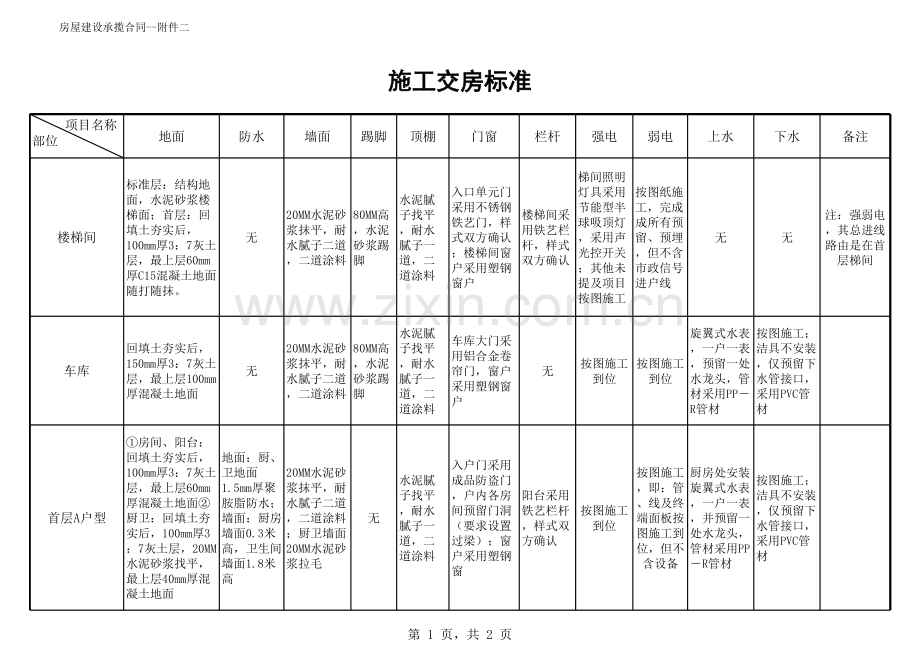 王燕家施工交房标准.xls_第1页