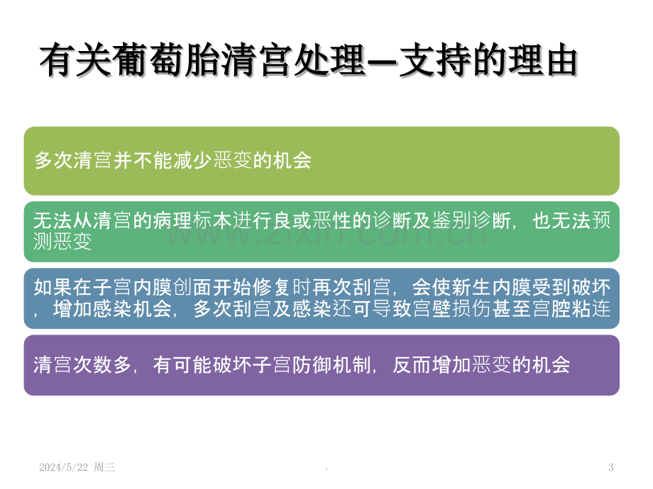 滋养细胞疾病诊治要点.ppt_第3页