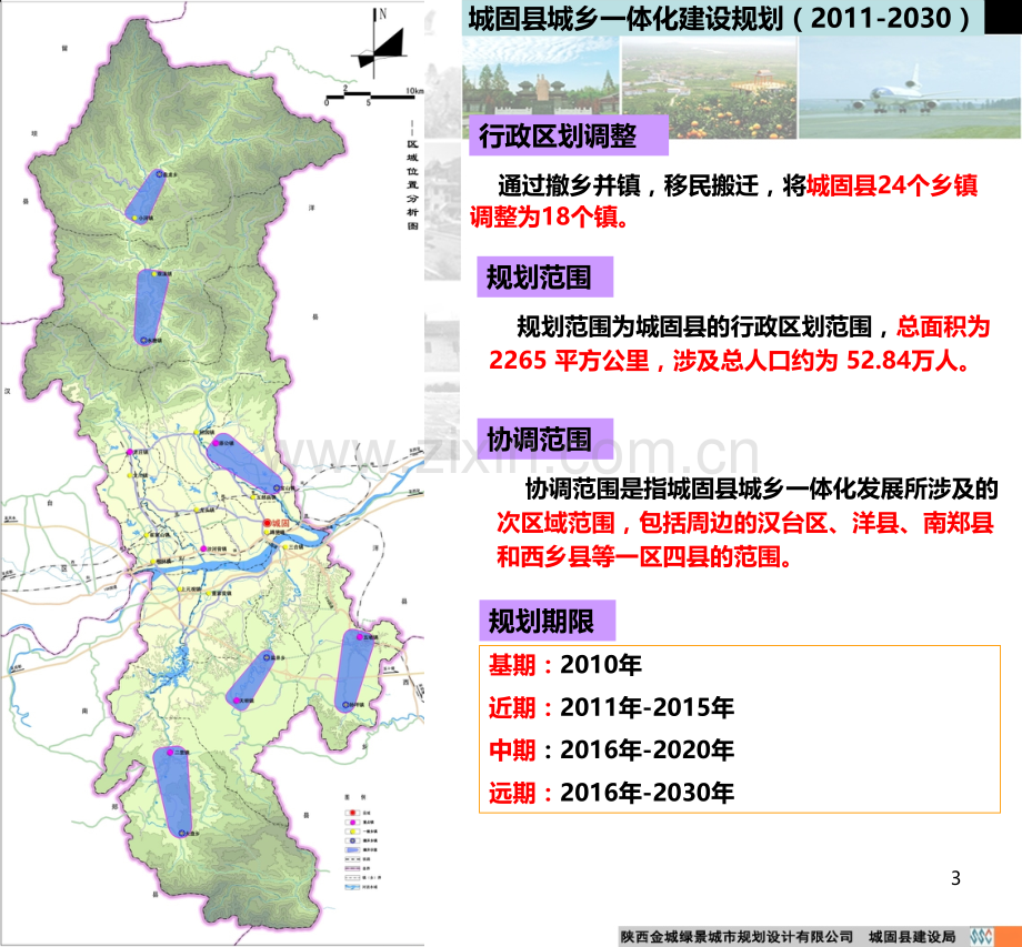 城固县城乡一体化建设规划(评优)-.ppt_第3页