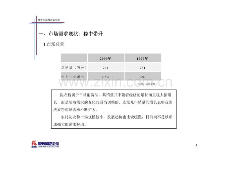 《省广浪奇洗衣粉市场分析》.ppt_第3页