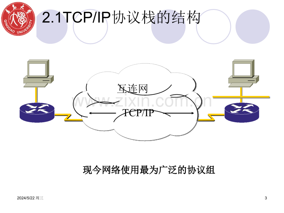 tcp-ip协议基础教学.ppt_第3页