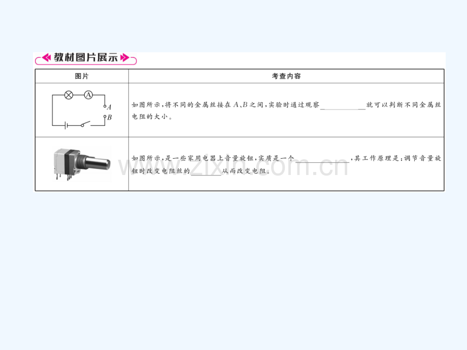 2018九年级物理上册-第14章-探究欧姆定律本章重难点、易错点突破方法技巧-(新版)粤教沪版.ppt_第3页