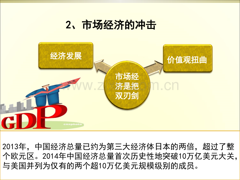 培育和践行社会主义核心价值观宣讲-(1).ppt_第3页