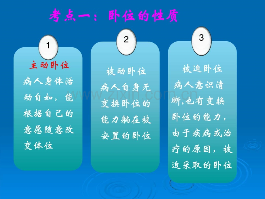 护理学基础考点-第04部分-病人卧位与安全护理.ppt_第2页