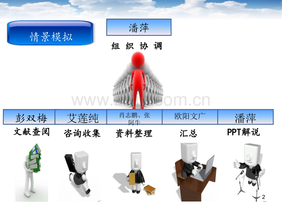 VMI项目系统介绍.ppt_第2页