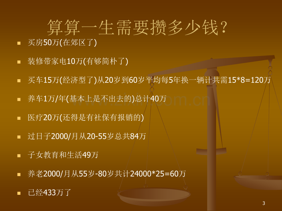 理财规划概述.ppt_第3页