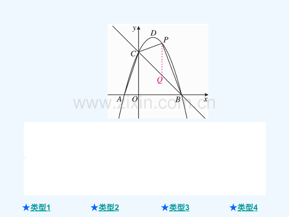 2018年中考数学总复习-第三部分-压轴热点突破-热点突破四-二次函数综合型问题.ppt_第3页