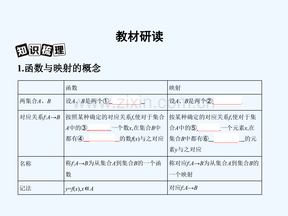 2019届高考数学一轮复习-第二章-函数-第一节-函数及其表示-文.ppt_第3页