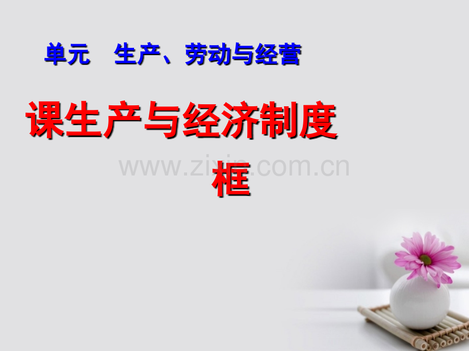 福建省福清市私立三华学校高中政治-4.1发展生产-满足消费-新人教版必修1.ppt_第1页