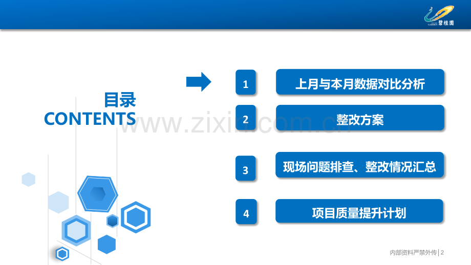 三期二标项目质量问题分析报告.pptx_第2页