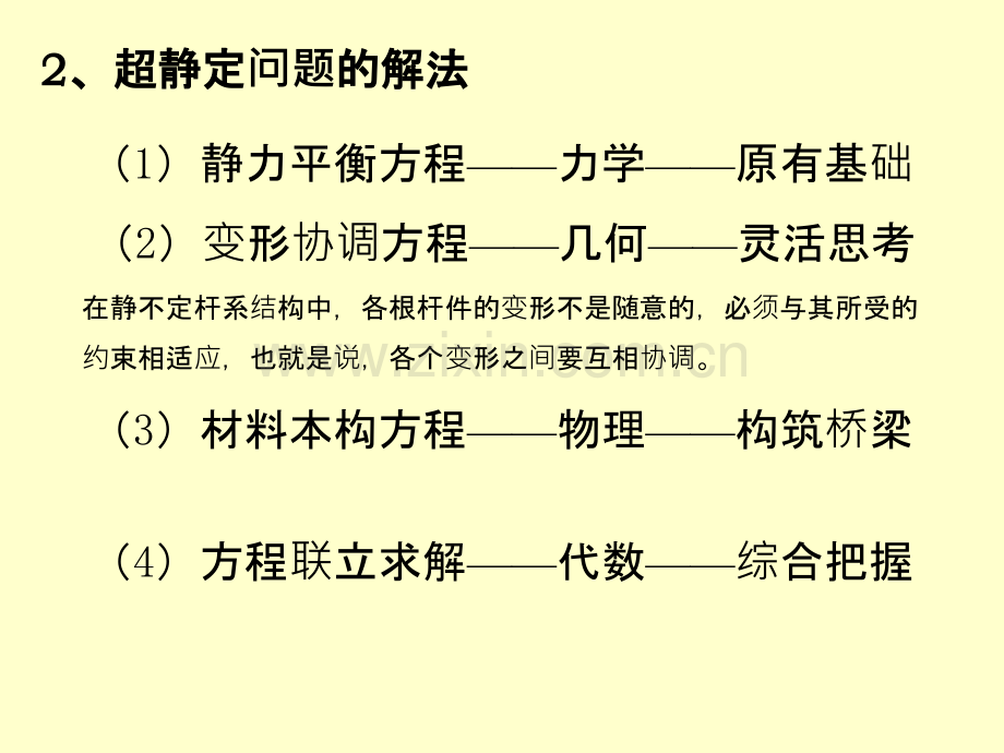 材料力学-拉压静不定问题.ppt_第2页