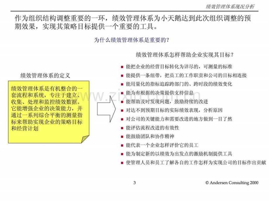 安达信小天鹅项目之5关键绩效评估体系.ppt_第3页