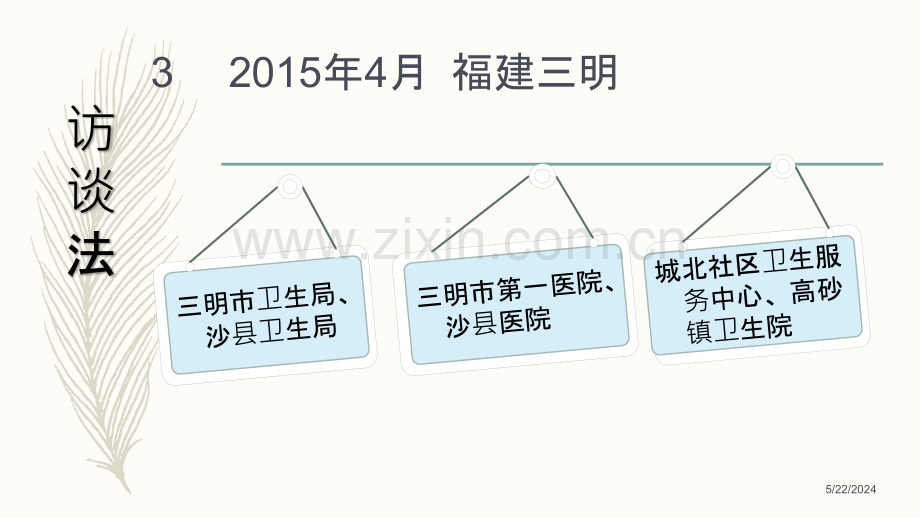 公立医院改革的三明模式.pptx_第3页