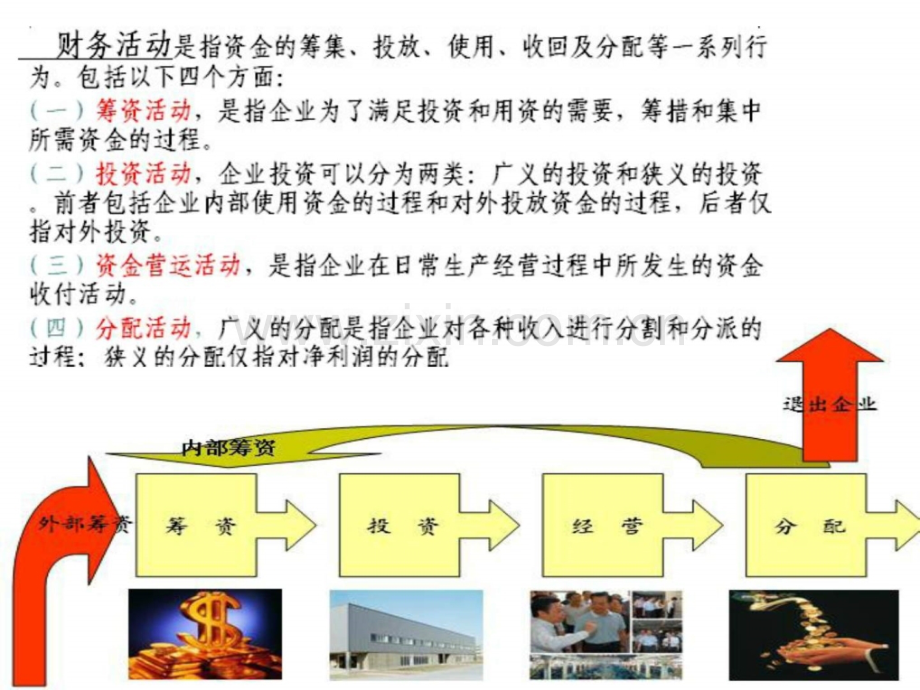 《财务管理学》人大第五版第1章总论.ppt_第3页