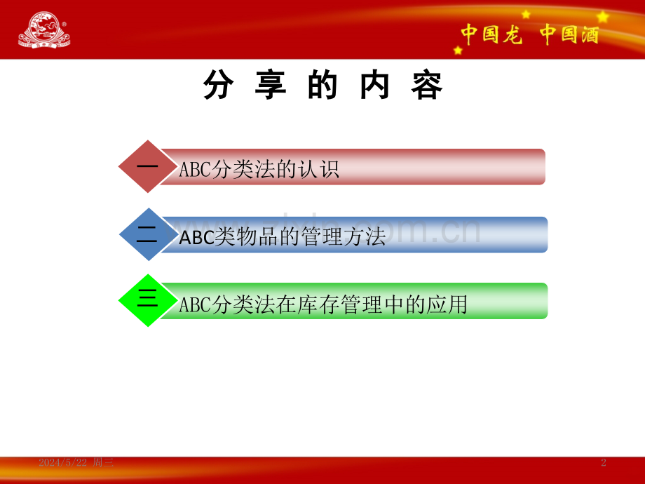 仓库ABC分类管理-.pptx_第2页