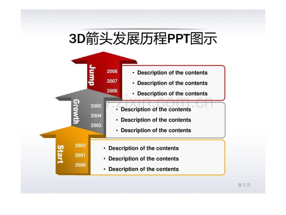 流程图PPT模板.ppt_第3页