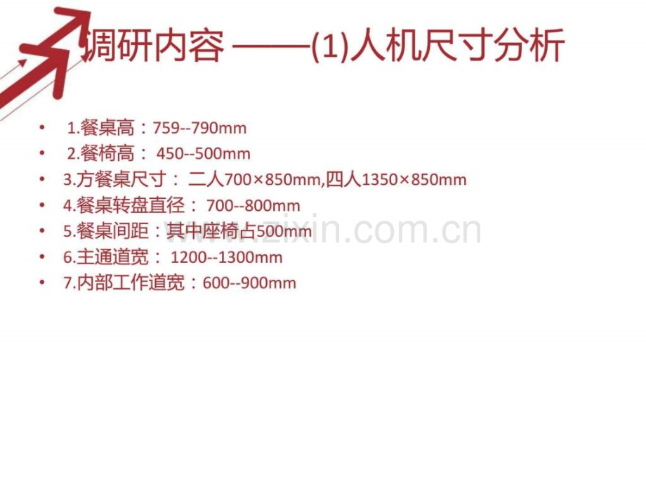 学生餐厅人机学问题与改进设计.ppt_第3页