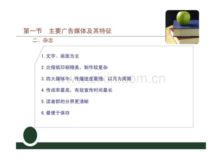 《广告学》第十章广告媒介策略.ppt_第3页