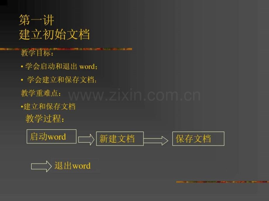 初中信息技术用Word处理文字.ppt_第2页