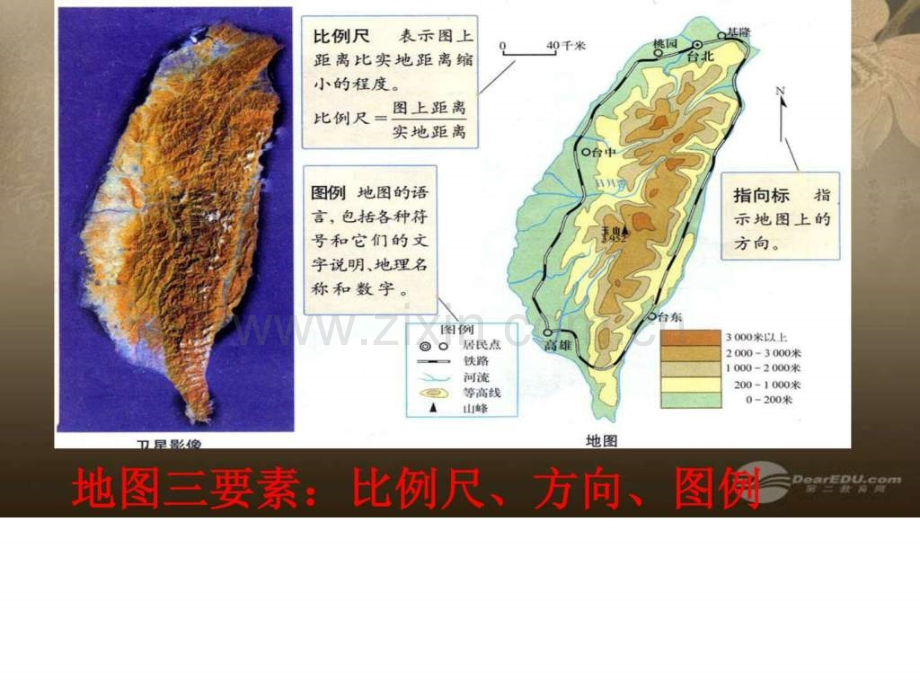 七级地理上册-第一章-第三节-地图阅读-人教新.ppt_第3页