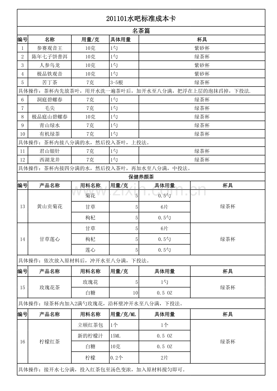 水吧产品成本卡.xls_第1页