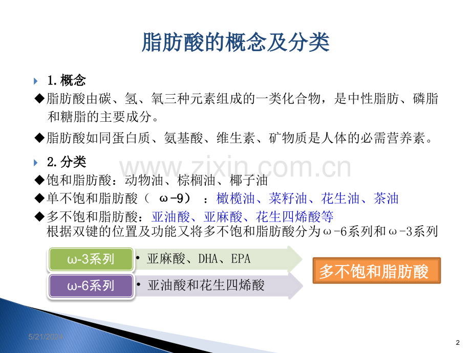 脂肪酸知识详细介绍.ppt_第2页