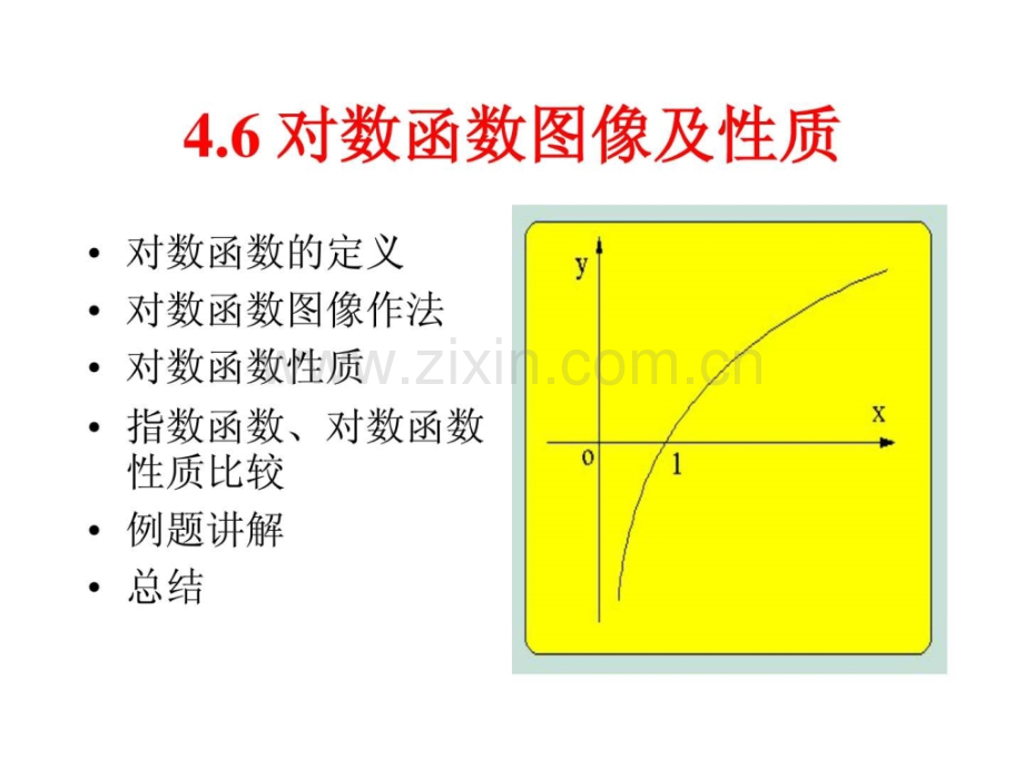 对数函数图像及性质.ppt_第1页