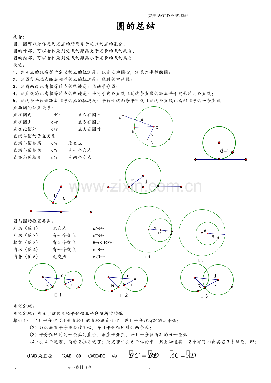 圆的知识点总结(2).pdf_第1页